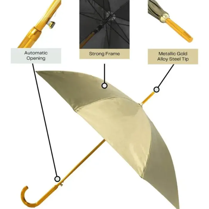 Bridal Umbrellas|UV Protection Walking Umbrellas-Umbrella Heaven Umbrella – Metallic Umbrella – UV Protective Gold