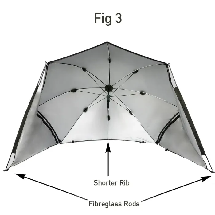 Fishing Umbrellas|Beach Parasols-Umbrella Heaven 3-in-1 UV Umbrella Bivvy Shelter Green