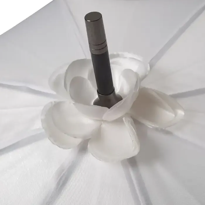 Bridal Umbrellas|Frilly Umbrellas-Umbrella Heaven LuLu Wedding Umbrella Collection Triple Frill White